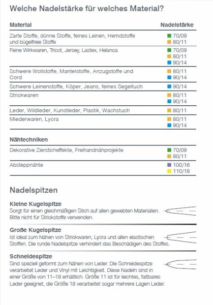 12 Stück SINGER Nähnadeln Mit Großem Öhr – Magnetisch Und Ideal Für Dicke Stoffe