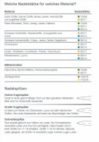SINGER 130/705H Jerseynadel-Mix 2045 NM 70/09, 80/11, 90/14 5er