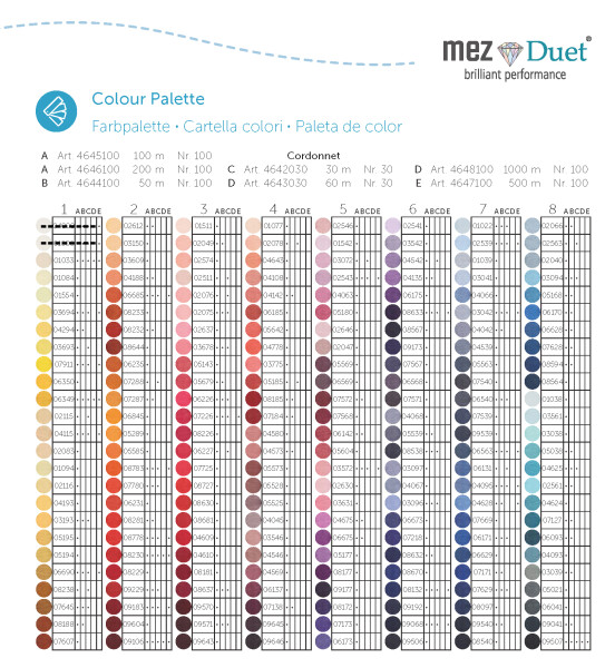 MEZ Duet Nähgarn Stärke 100 – 100 M, Polyester, 3-fädig, Farbe 3059, Für Bekleidung & Textilien