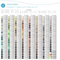 500m Mez Duet - Premiumnähgarn aus Polyester mit hervorragenden Näheigenschaften.